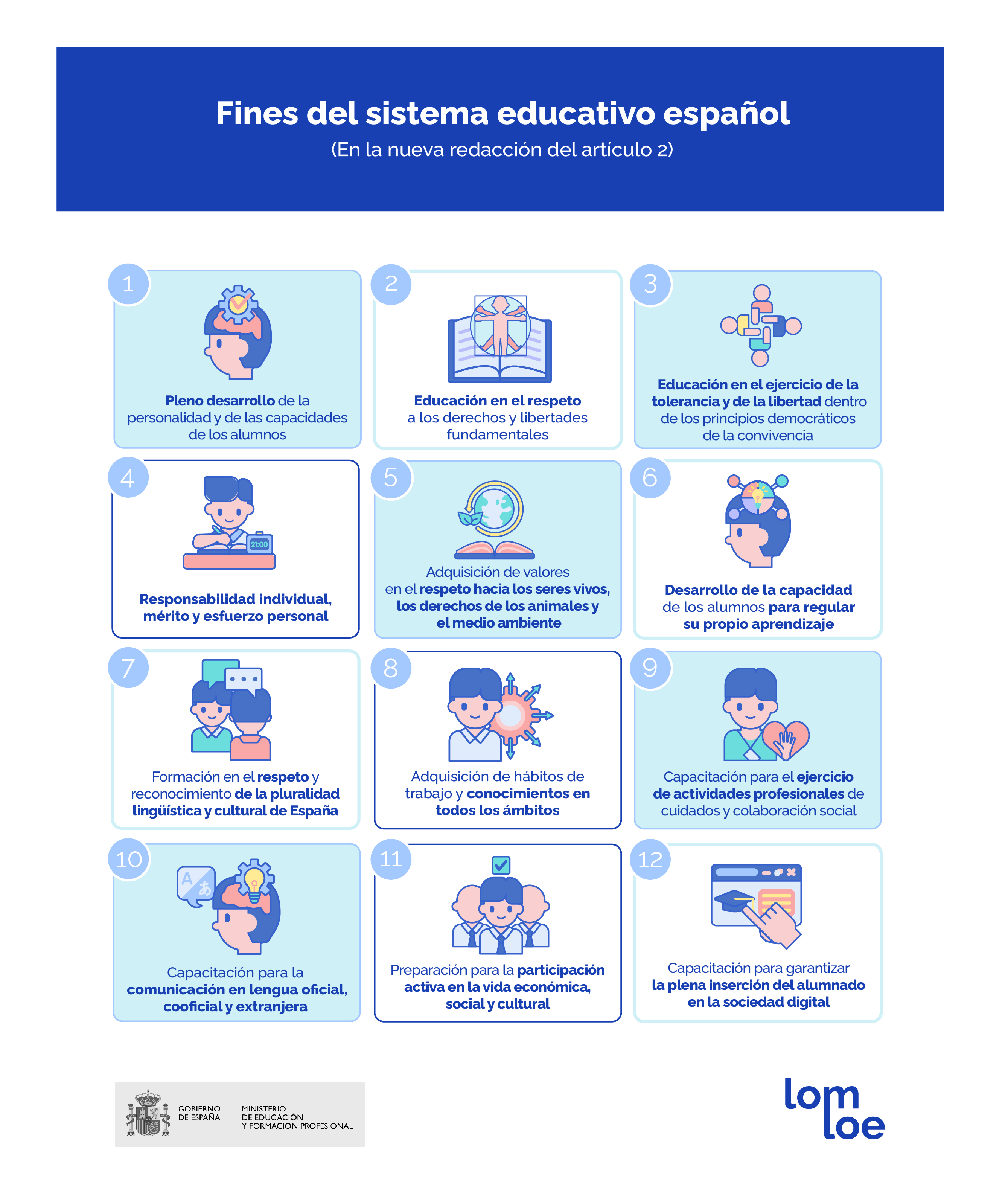 fines educativos
