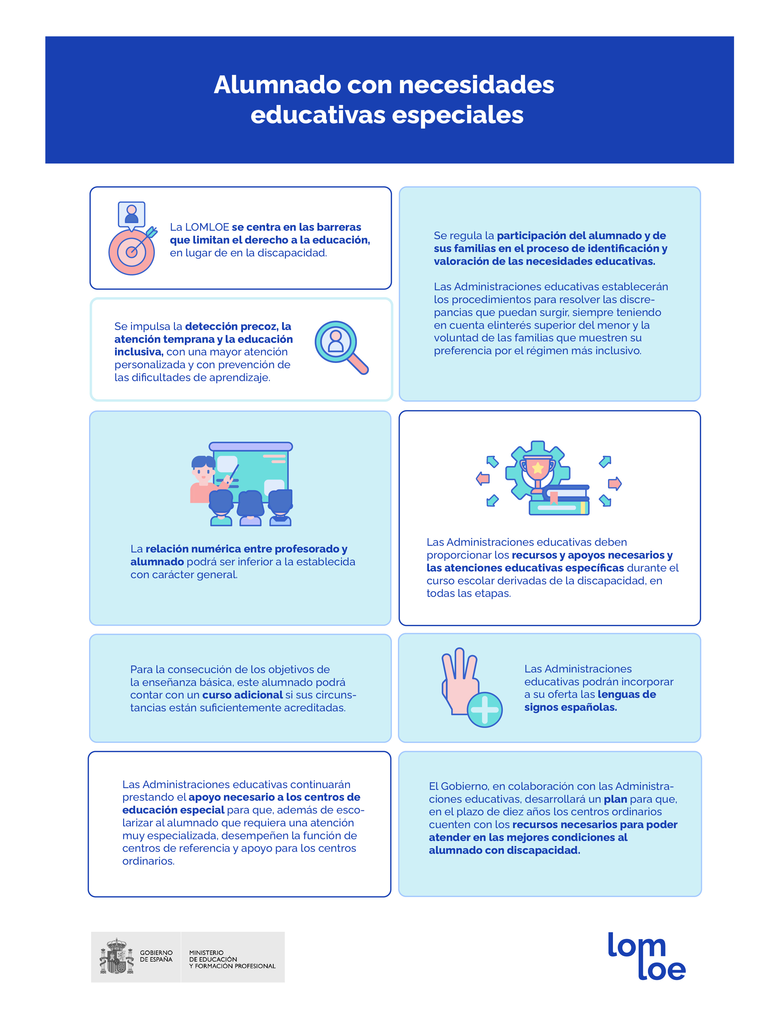 Novedades respecto al alumnado con necesidades educativas especiales