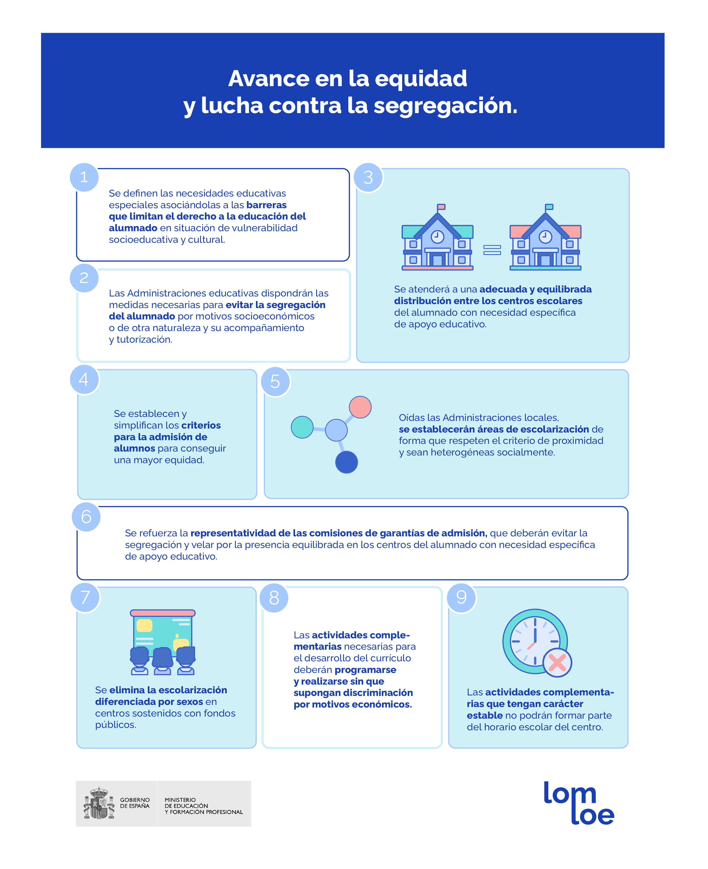 Novedades respecto a los avances en la equidad