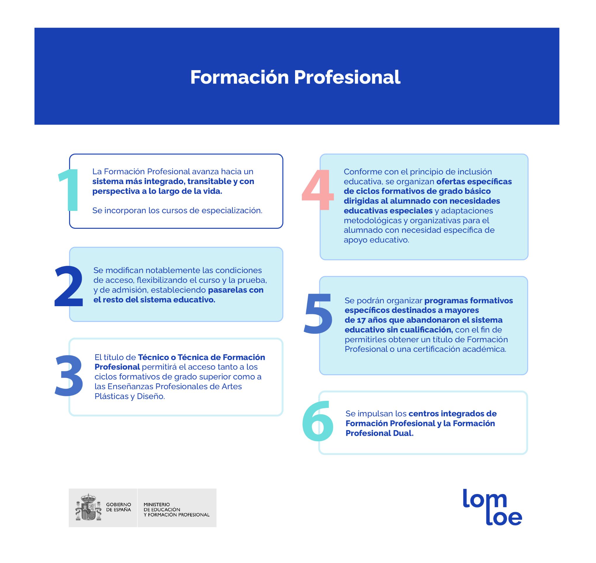 Novedades en Formación Profesional