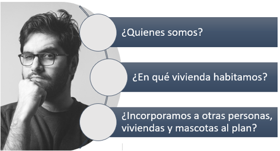 Aspectos generales del Plan de Familiar de Emergencias