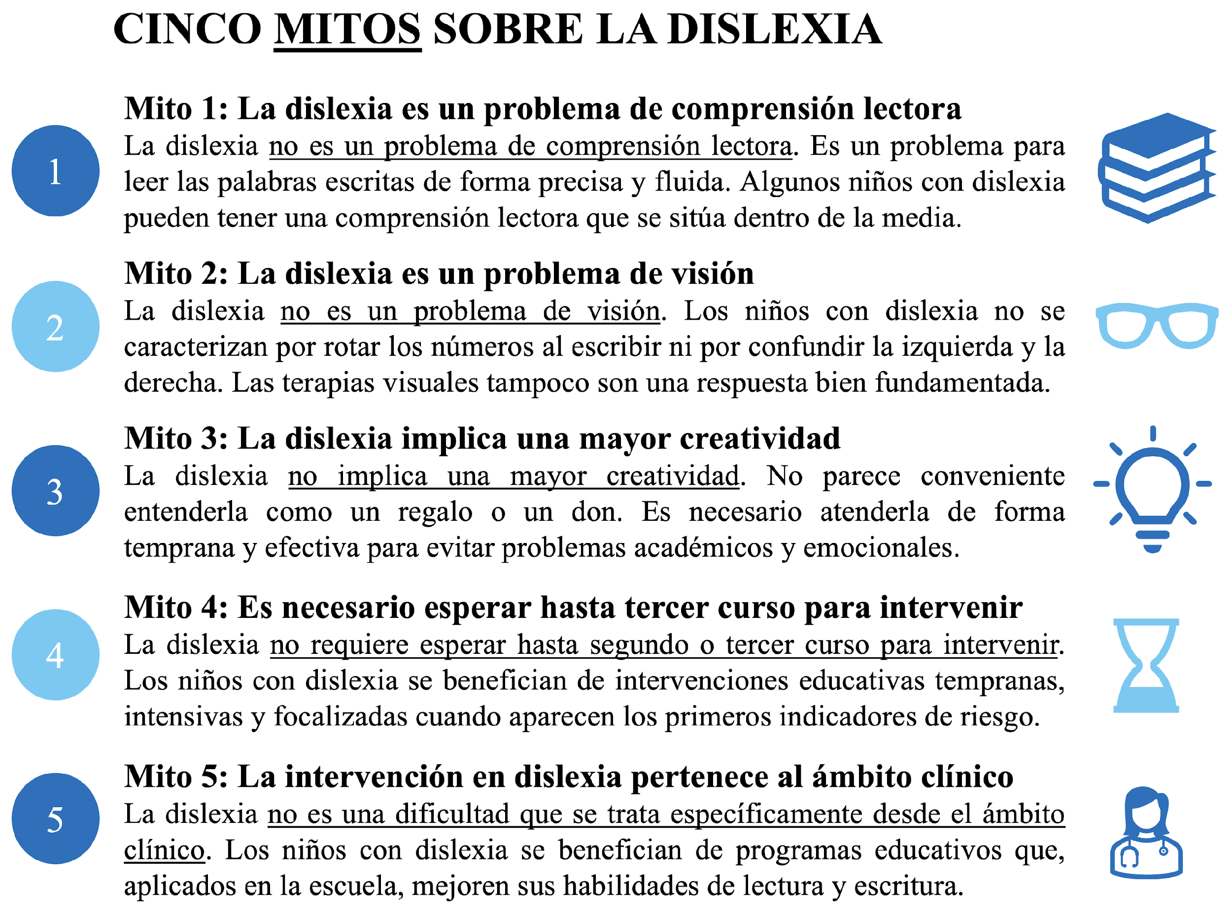 Texto, Carta

El contenido generado por IA puede ser incorrecto.