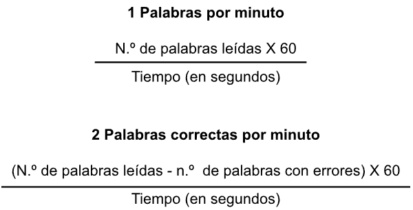 La imagen muestra dos fórmulas para calcular cuántas palabras se leen por minuto, con y sin errores.