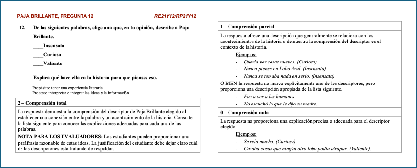Ejemplo de criterios de respuesta correcta/parcialmente correcta/incorrecta.