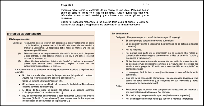 Ejemplo de pregunta con criterios de corrección.
